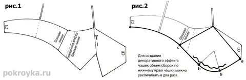 Как сшить раздельный купальник