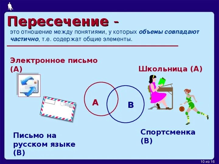Урок 2. Понятие в логике