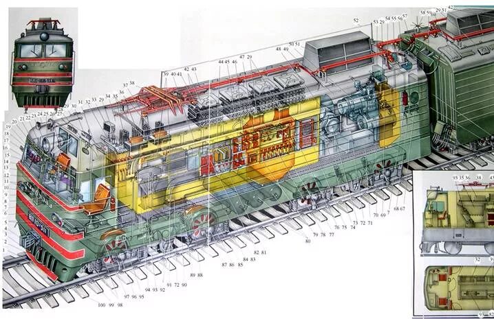 Как работает электровоз. Расположение оборудования на электровозе вл10. Кузов электровоза вл 80р. Вл10 электровоз и вл80. Кабина Локомотива вл80с.