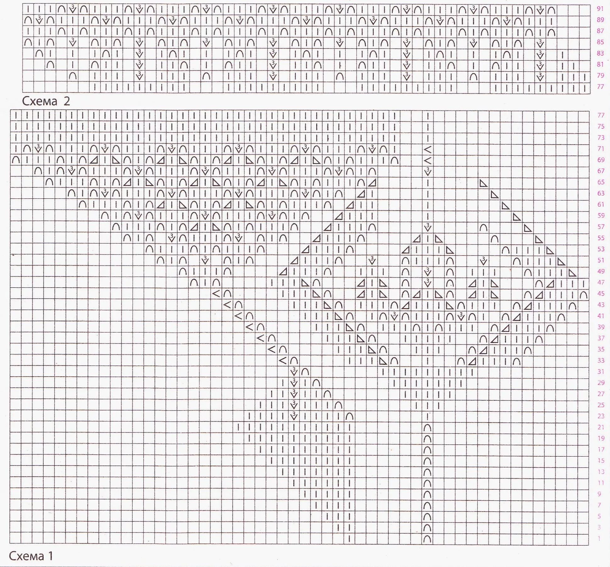 схема скатерти спицами.