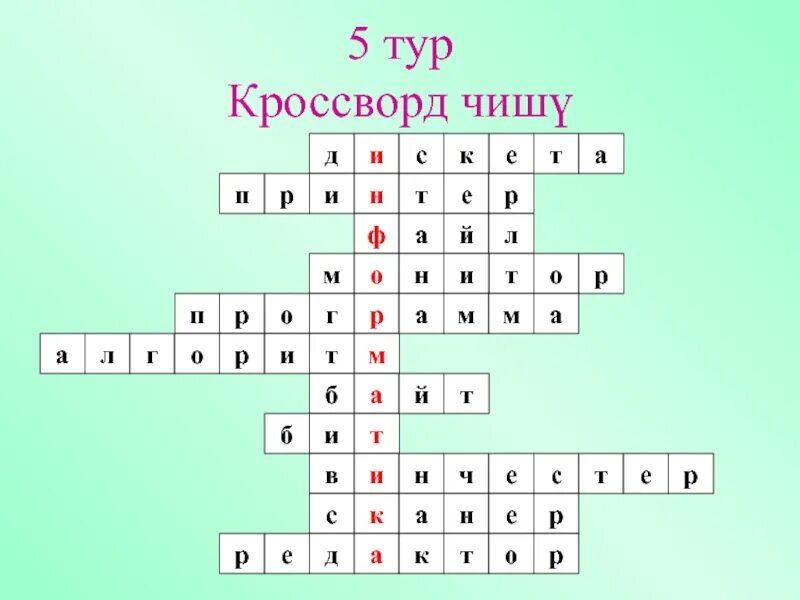 Кроссворд на татарском языке. Кроссворд на башкирском. Кроссворд на башкирском языке. Кроссворд по башкирскому языку.