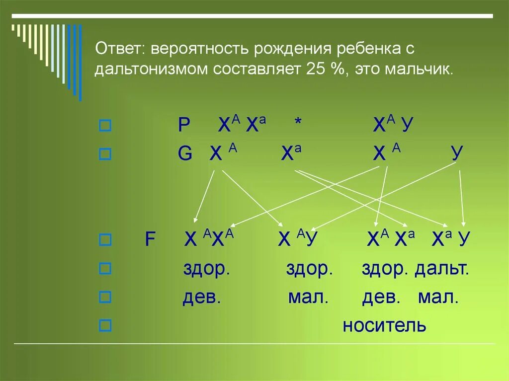 Вероятность рождения ребенка с дальтонизмом