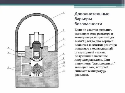 Температура в реакторе