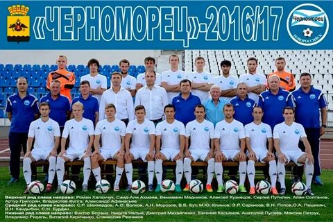 Сайт фк новороссийск