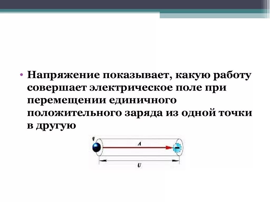 Работа электростатического поля положительна в случае. Работа совершаемая электрическим полем. Какую работу совершает электрическое поле при перемещении. Электрическое поле совершает положительную работу. Напряжение показывает какую работу совершает электрическое поле.