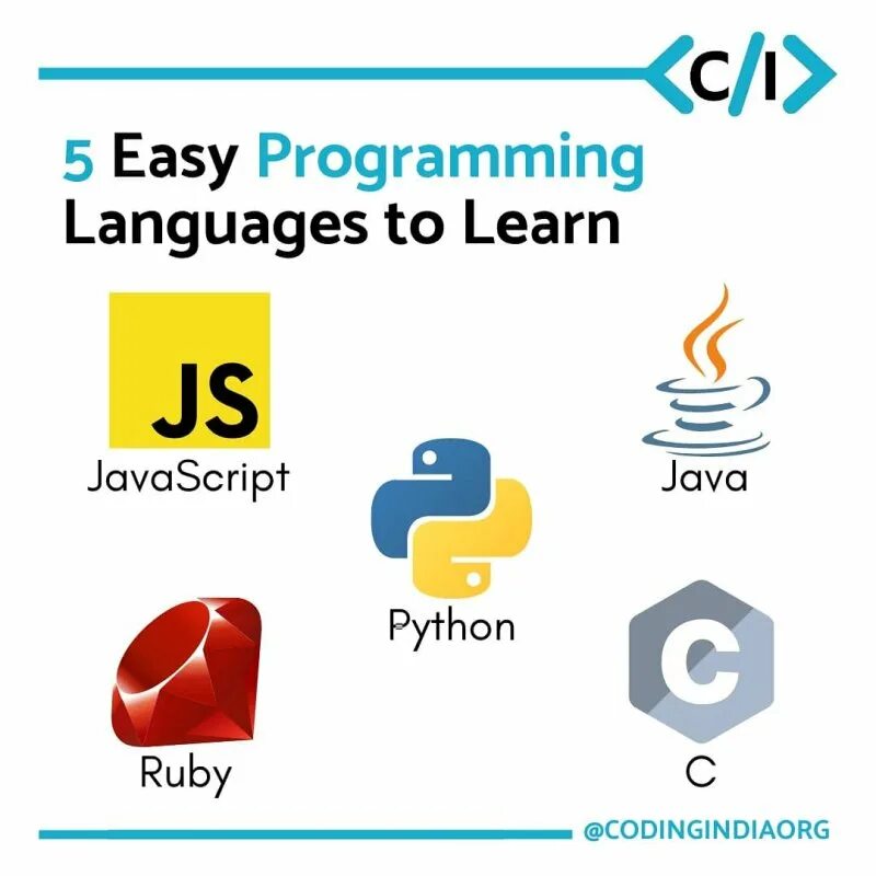 Языки программирования. Языки прогграмировани. Список языков программирования. Программирование и языки программирования. Какие языки программ