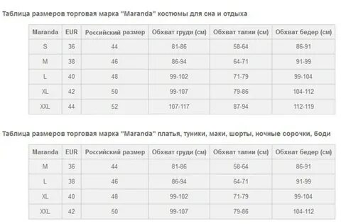 Турецкая размерная сетка