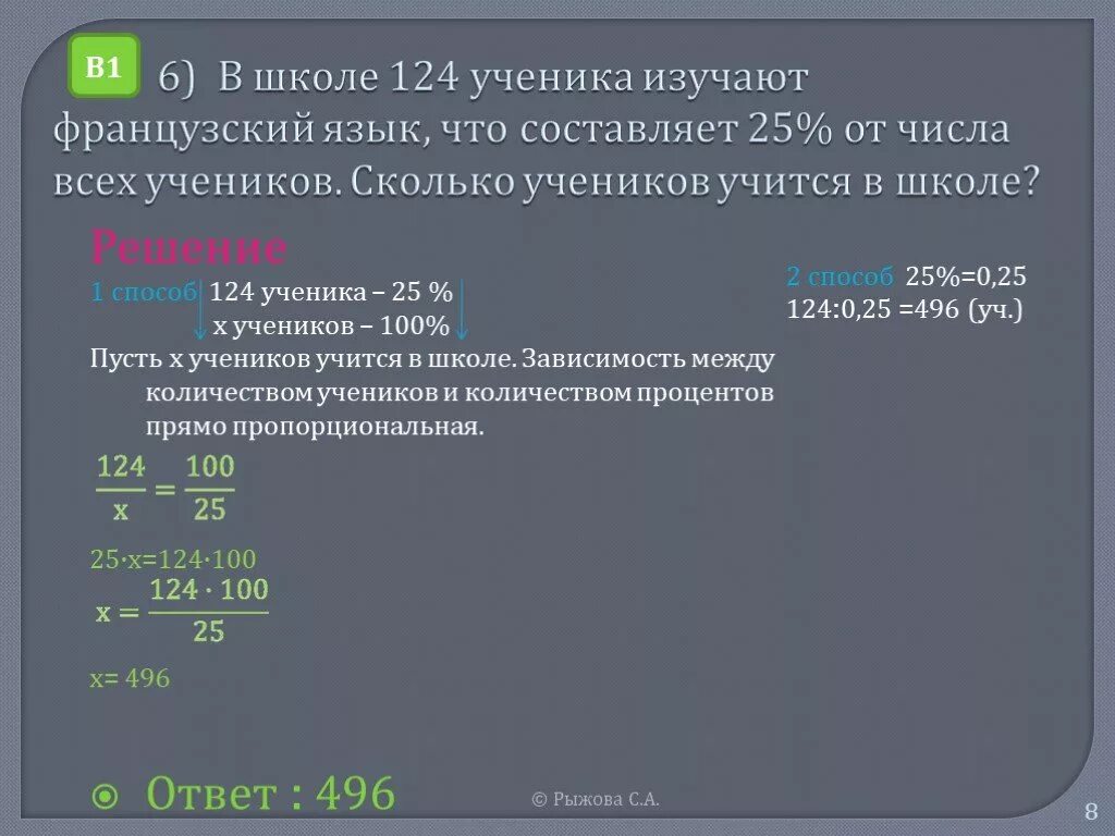 Количество ставок в школе. В школе 124 ученика изучают французский. В школе 171 ученик изучал французский язык что составляет 36 от числа. В школе училось 124 ученика изучают французский что составляет 25%. Краткая запись в классе 12 учеников изучают французский язык.