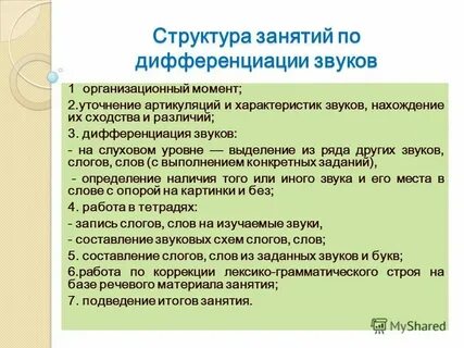 Анализ логопедического занятия в детском саду