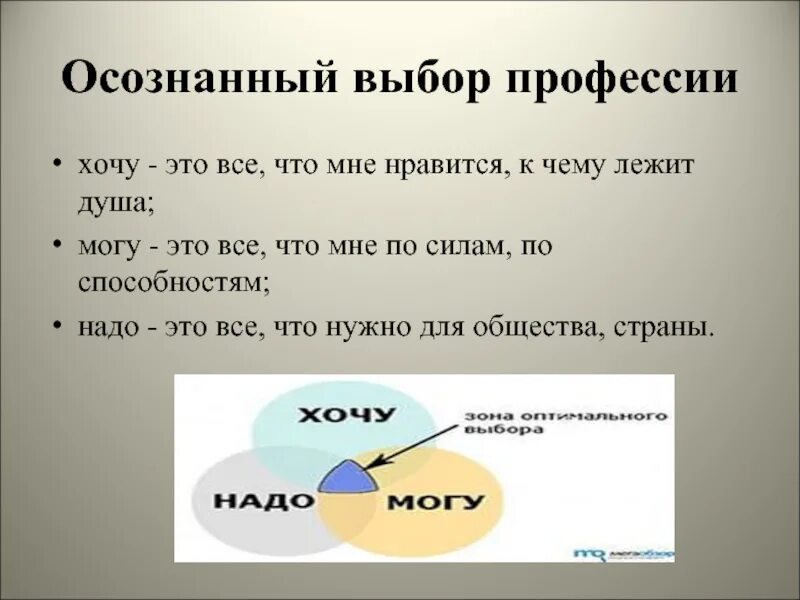 Программа осознанный выбор профессии. Тест по профориентации для выбора профессии. тест на выбор профессии для подростков. осознанный выбор профессии. тест по выбору профессии.