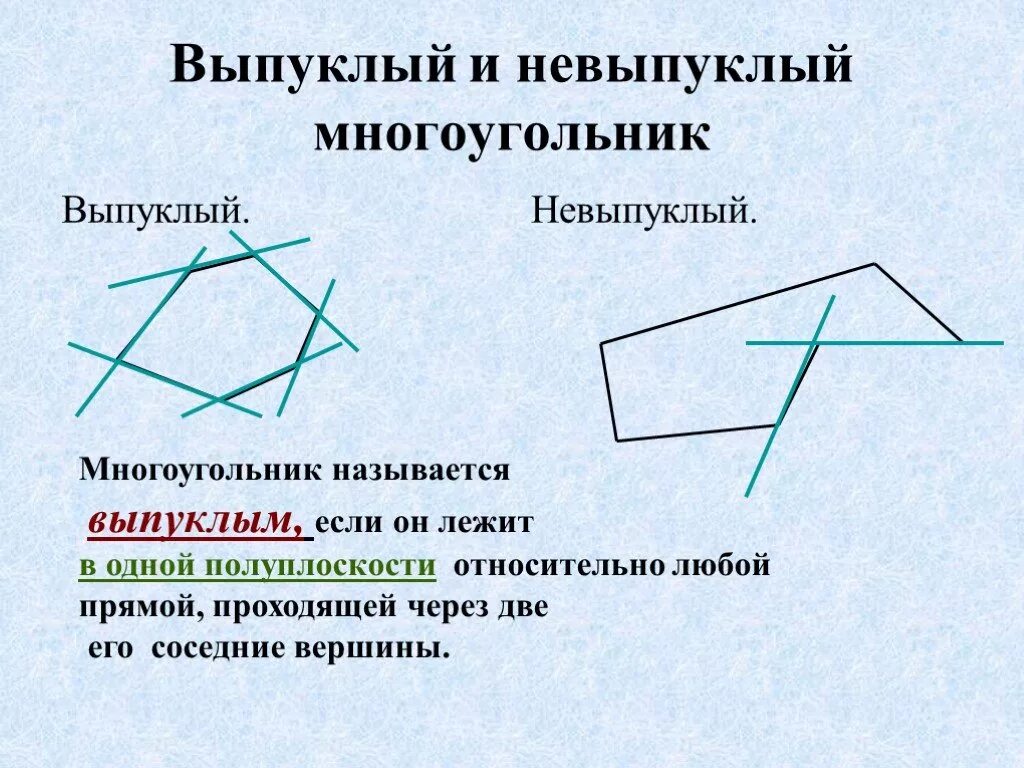 Как расположен выпуклый многоугольник относительно любой прямой. Выауклый и невыпклый много угольник. Выпуклый и впуклый многоугольнык. Вы пухлый и не выпухлый многоугольник. Невыпуклый многоугольник.