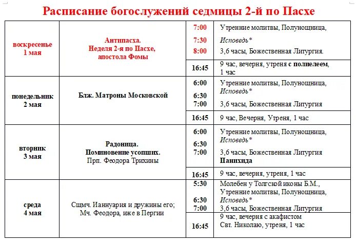 Расписание богослужений шаблон. Расписание богослужений на 5 седмицу Великого поста. Иверская Церковь Ижевск расписание богослужений. Венев монастырь расписание богослужений.