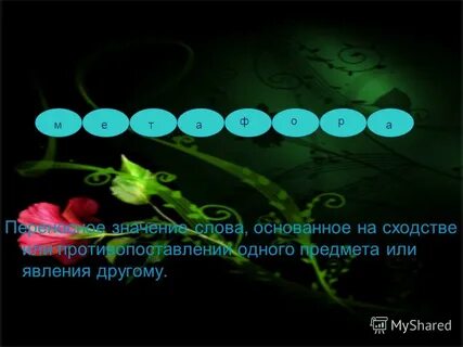 Явление другими словами