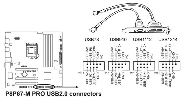 USB удлинитель для магнитолы своими руками - Lada 21121, 1,5 л, 2004 года тюнинг