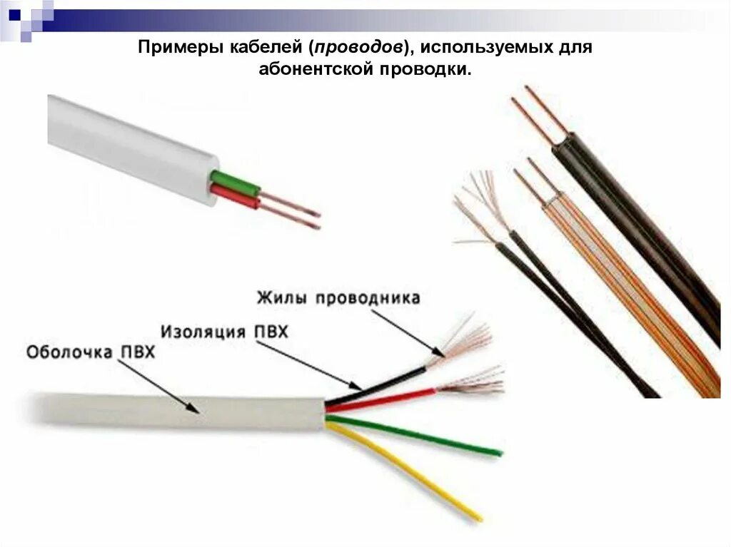 Какой кабель для улицы лучше. Образцы кабеля. Примеры кабелей. Примеры провода. Кабели использованные.