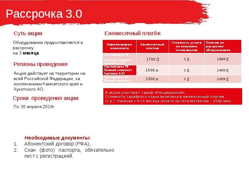 Количество клиентов мтс. Мтс презентация. ств мтс. партнеры компании мтс. срок проведения акции.