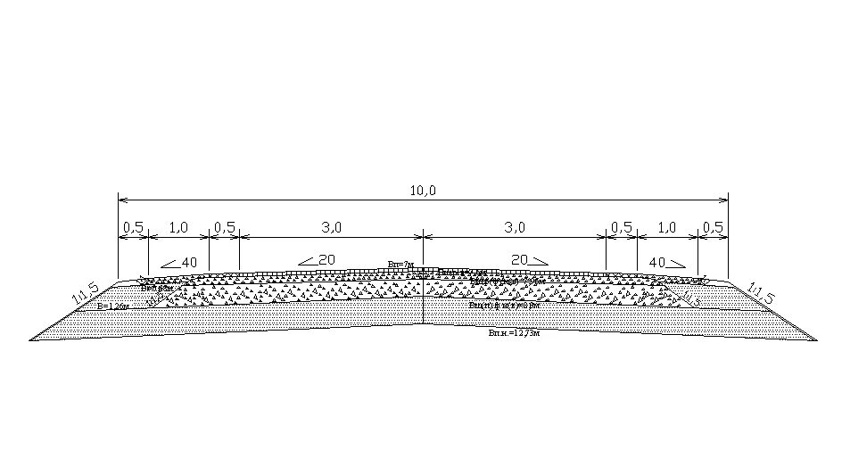 Поперечный профиль автомобильной дороги 4 категории. Поперечный разрез дороги 4 категории. Дороги IV категории поперечный профиль. Поперечный профиль дороги 4 категории чертёж. Дорога iv категории