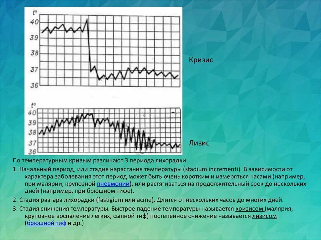 Стадии лихорадки лизис и кризис. Типы температурных кривых. Температурные кривые лизис кризис. Типы температурных кривых и типы лихорадки.