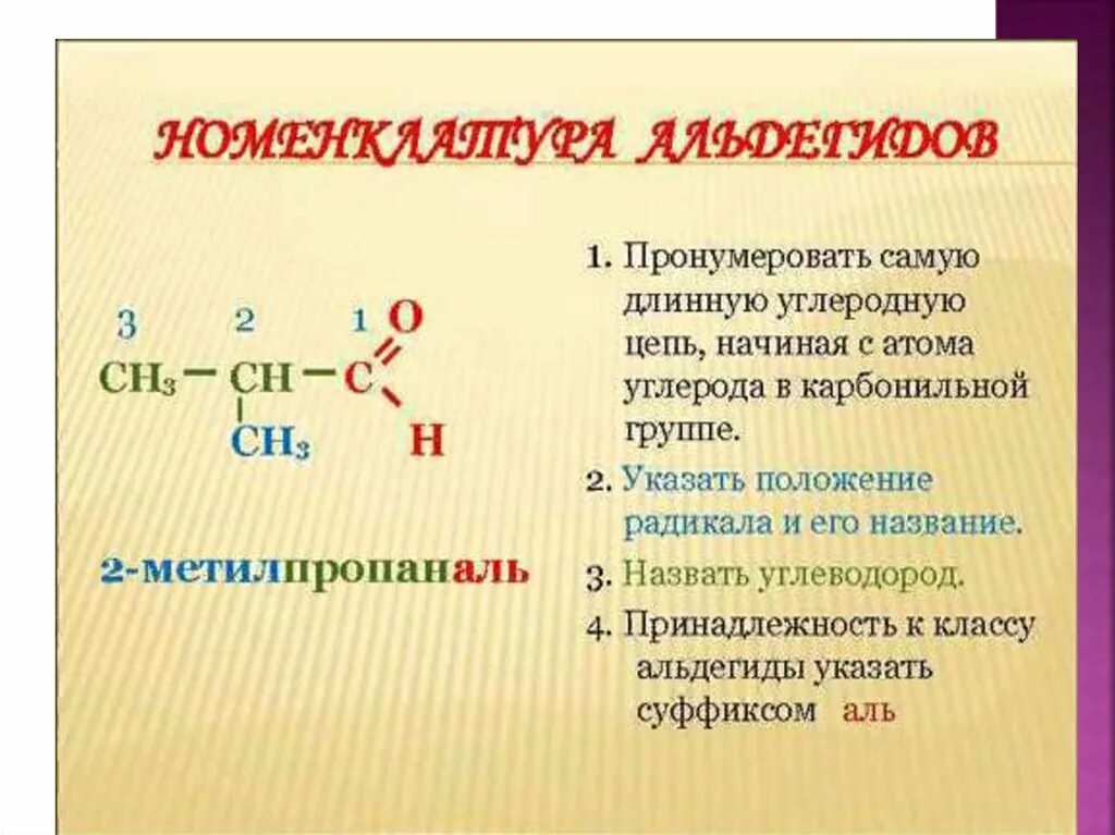 Кетоны названия соединений