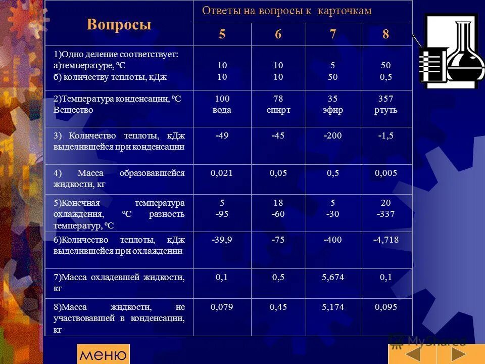 Деление дробей под корнем. Нормы отраслей права примеры. Правило умножения и деления на 10 100 1000. Какое натуральное число надо записать вместо буквы. Нормы отрасли права.