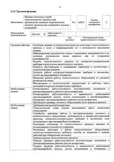 Ведение технологического процесса