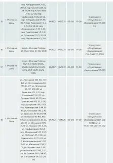 В ростове отключили свет