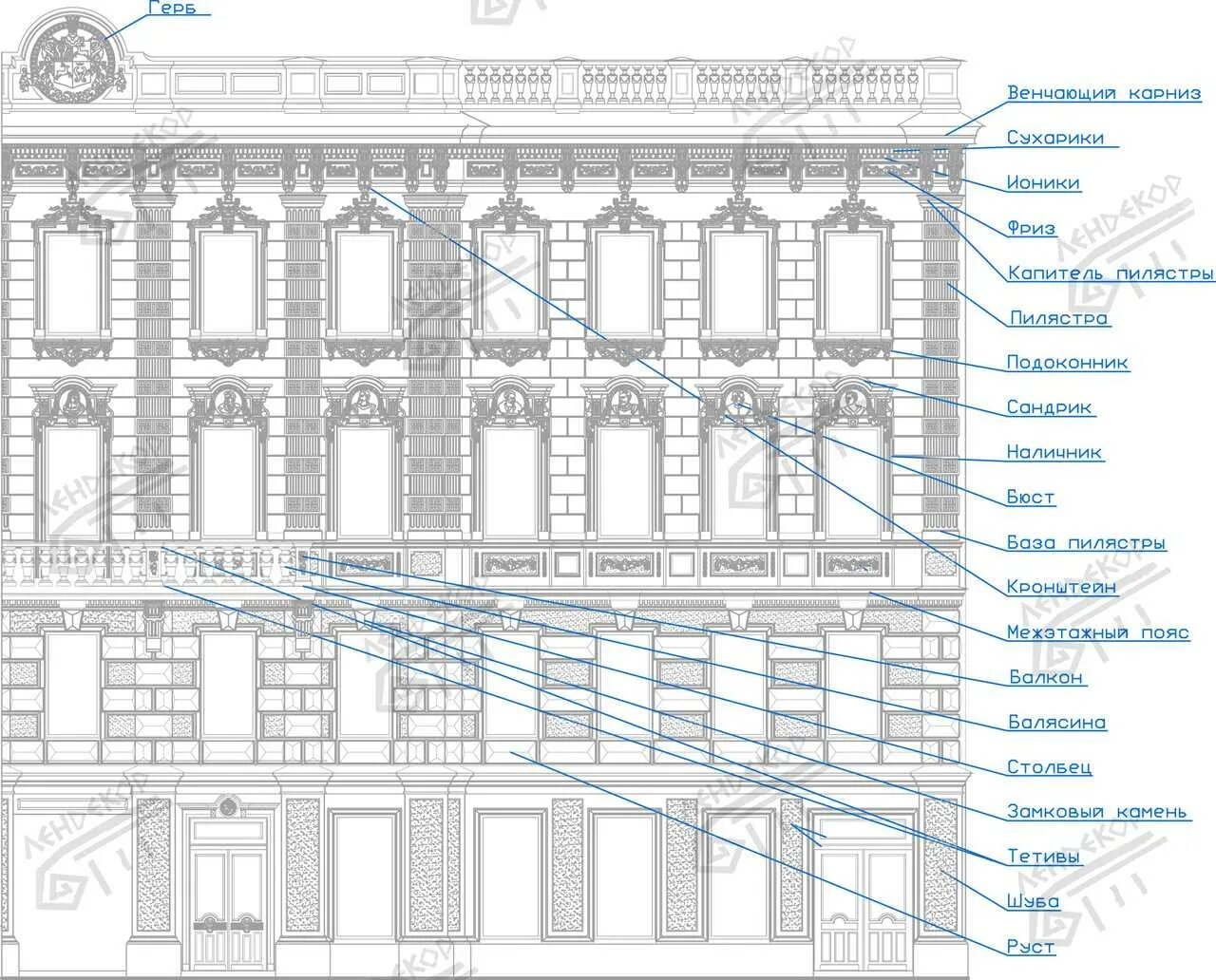 Карты фриза. Элементы фасада. Архитектурные детали фасада. Элементы архитектуры фасада. Название архитектурных элементов фасада.