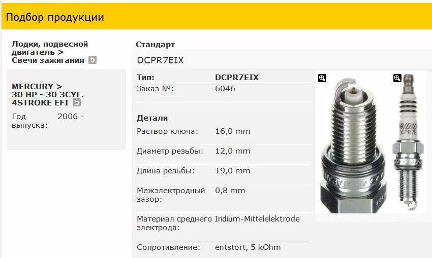 Свечи для двухтактных двигателей маркировка All about the burning candles. 2021 Сам Себе Автомеханик VK
