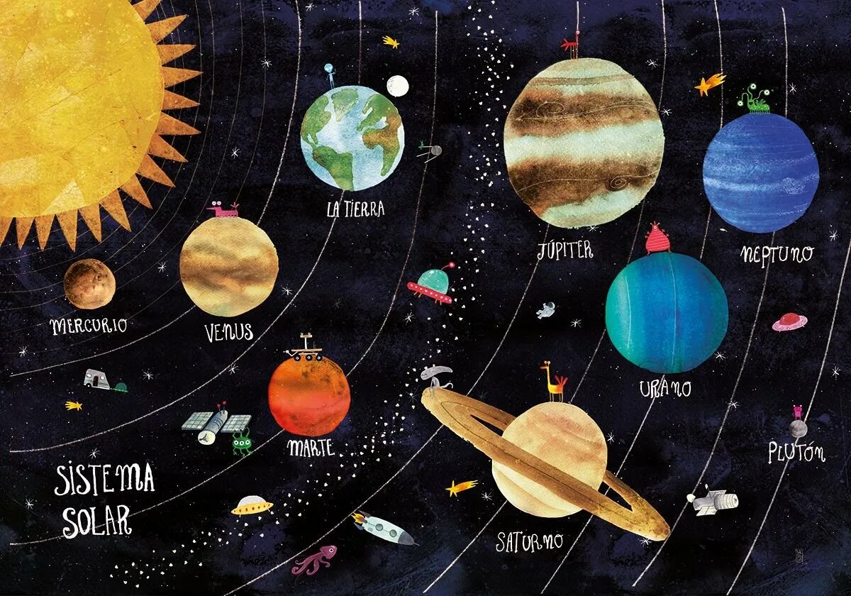 Планеты солнечной системы для 6 лет. Созвездия и планеты солнечной системы. Солнечная система для детей. Планеты солнечной системы для детей. Солнечная система рисунок.