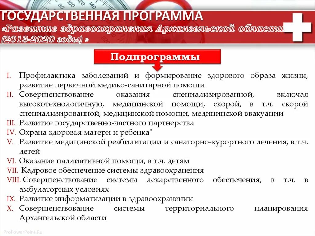 Приоритетное развитие здравоохранения. Развитие программного обеспечения в здравоохранении. Концепция развития ГП. Госпрограмма здоровья подпрограмма. Подпрограммы развитие здравоохранения Татарстан.