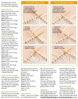 Bind rows