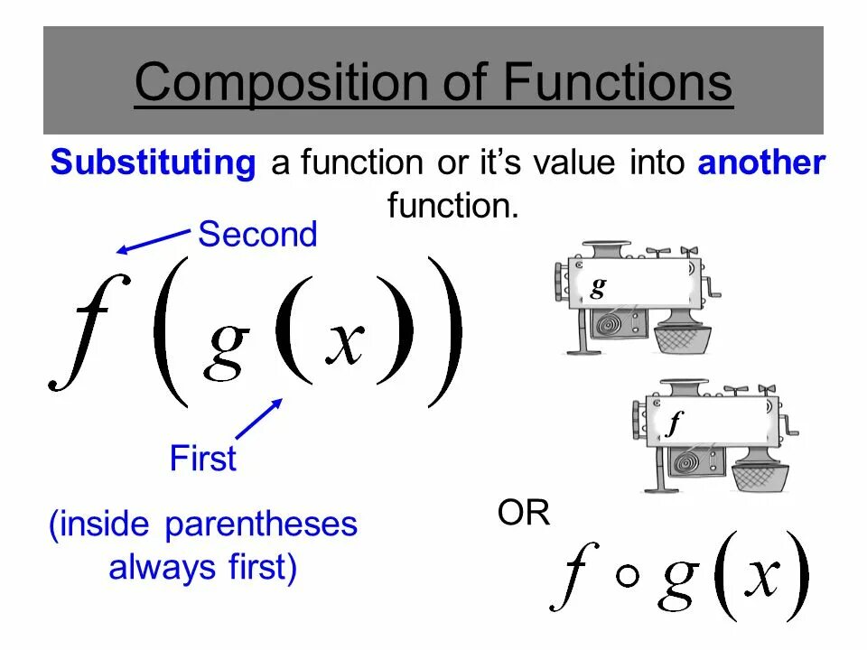 Another function. Composition of functions. composite function. rules composition functions. composing functions.