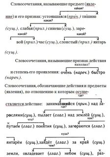 Домашнее задание какое словосочетание