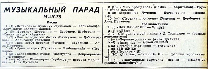 Песня дорожки при полном параде