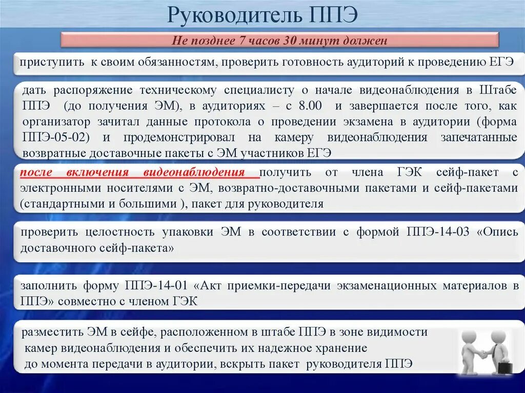 Работник ппэ приложение. Пункт проведения экзаменов. Пункт проведения ЕГЭ. ППЭ пункт проведения экзамена. Должность в ППЭ что это.