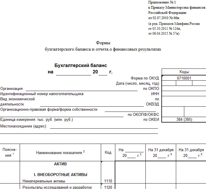 Описать формы отчетности. Форма 1 бухгалтерской отчетности. бухгалтерская финансовая отчетность форма 1 и 2 образец. форма 1 и форма 2 бухгалтерской отчетности. форма 2 бухгалтерской отчетности.