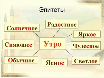 Эпитеты для детей