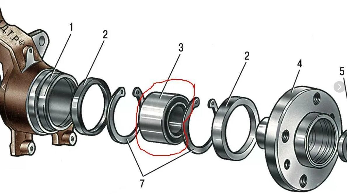 Ступичный подшипник ВАЗ 2107 схема. ВАЗ 2110 ступица передняя конструкция. Схема передней ступицы ВАЗ 2110. Схема ступицы ВАЗ 2107. Как определить неисправность ступичного подшипника
