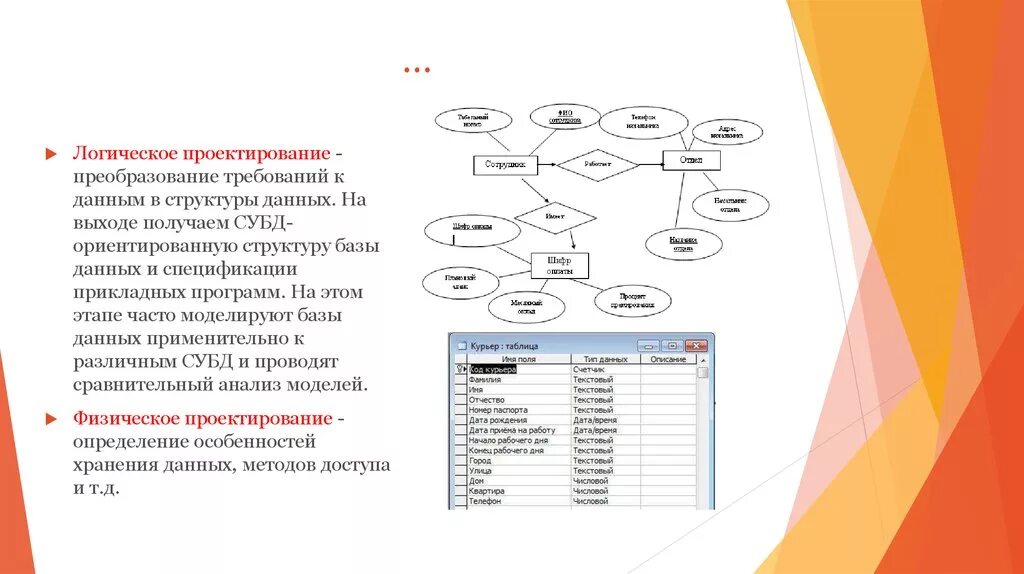 Структура проекта java