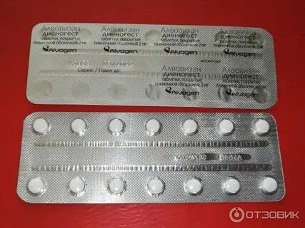 Алвовизан таблетки покрытые пленочной оболочкой