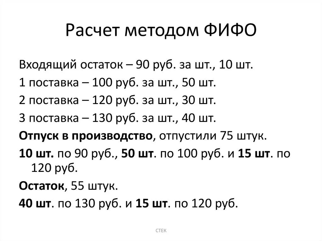 Метод списания фифо