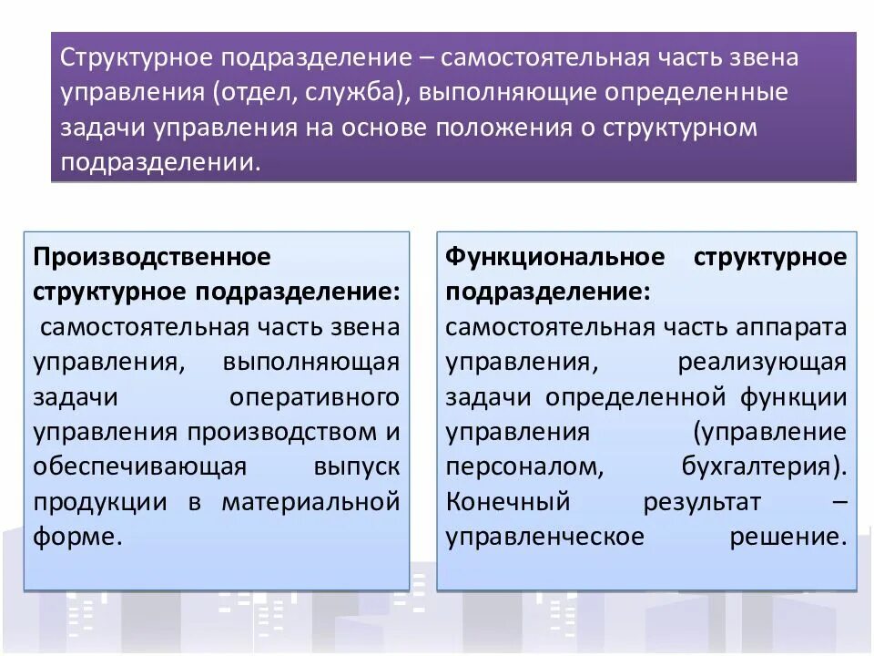 Самостоятельная часть организации. Структурное подразделение это. Самостоятельное структурное подразделение это. Структурные подразделения организации. Самостоятельное структурное подразделение организации это.