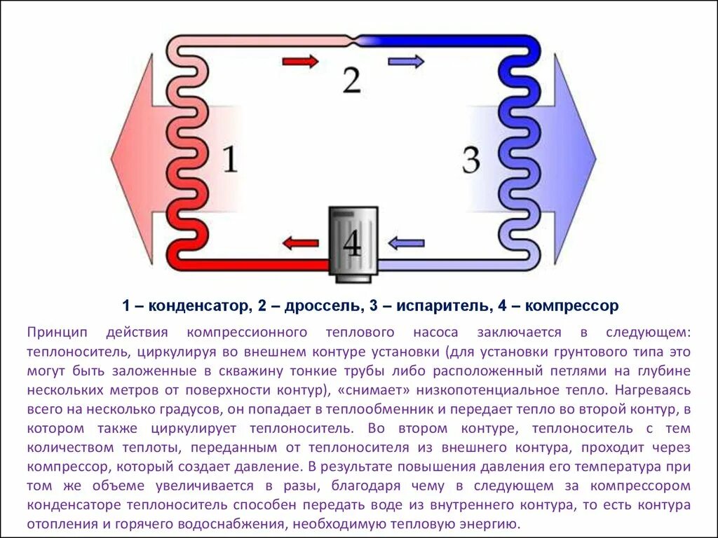 Сделай 2 теплый