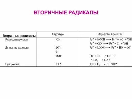 Радикал c