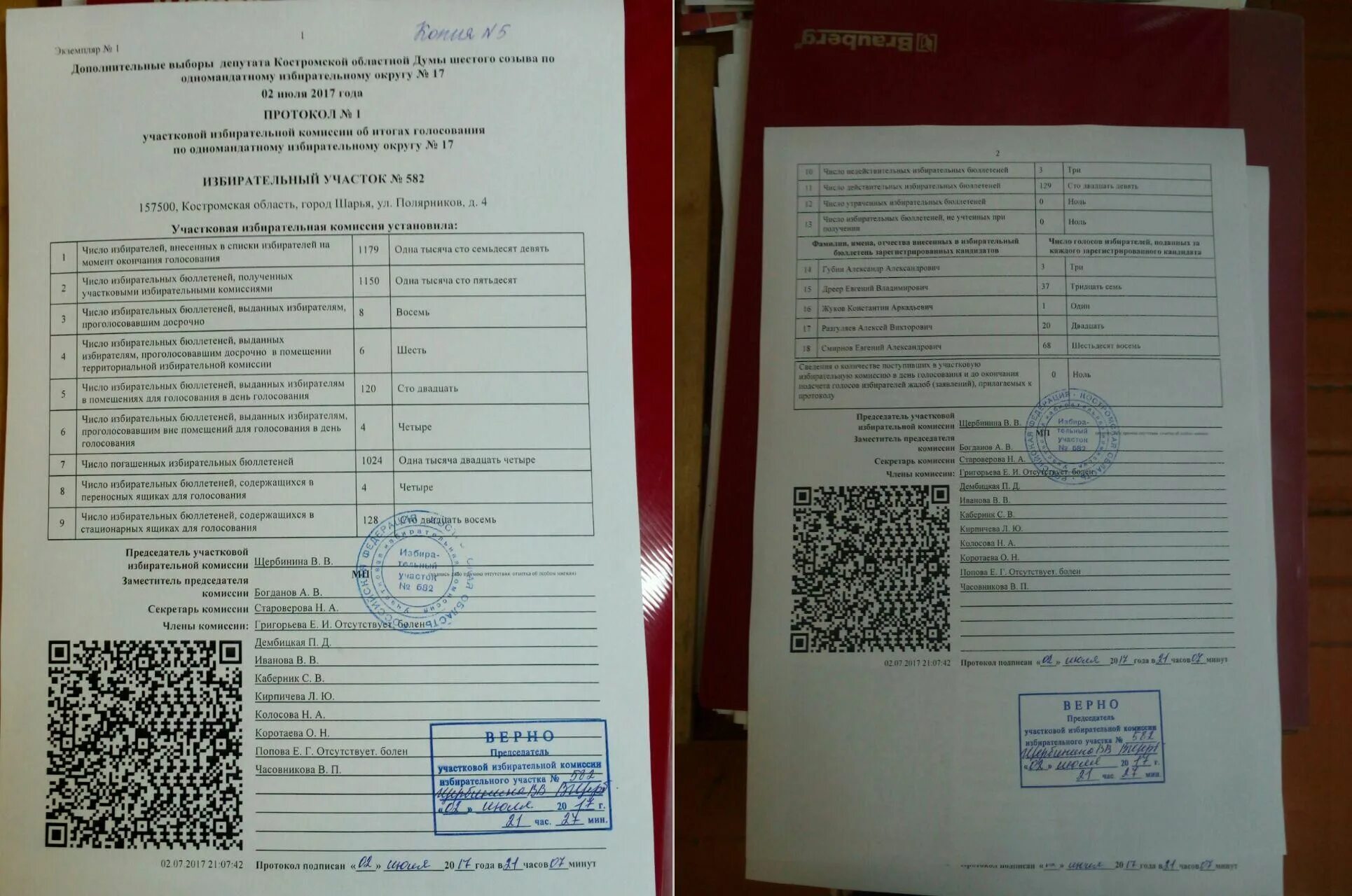 Протокол уик об итогах голосования заполняется. Протокол уик об итогах голосования заполняется