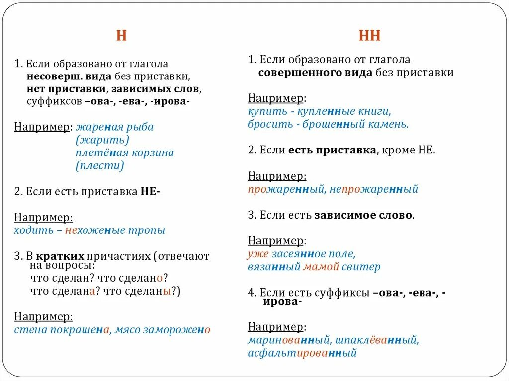Нехоженые тропы как пишется н