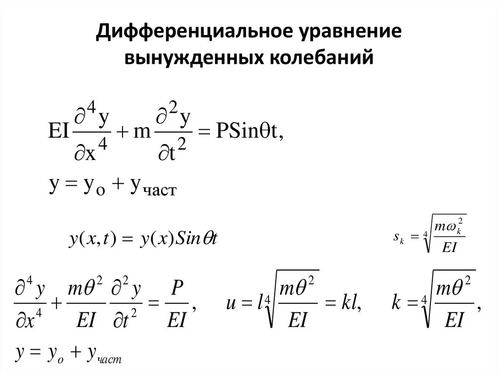 Решение дифференциального уравнения вынужденных колебаний. Уравнение вынужденных колебаний. Вынужденные колебания дифференциальное уравнение резонанс. Дифференциальное уравнение вынужденных колебаний и его решение.