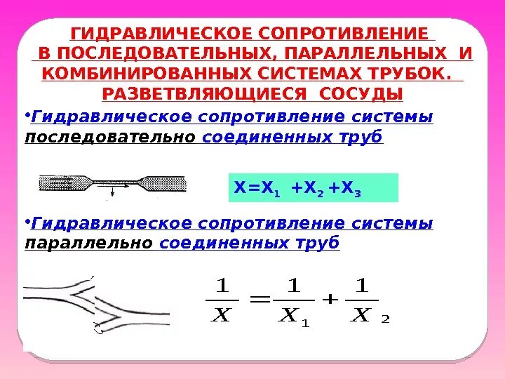 Суммарное гидравлическое сопротивление трубопровода. Гидравлическое сопротивление параллельных участков. Гидравлическое сопротивление воды в трубах. Гидравлическое сопротивление в комбинированных системах трубок. Сопротивление в прямом и обратном направлении