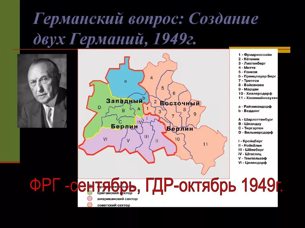 Германский вопрос это. Германский вопрос. Германский вопрос 1945-1949. Германский вопрос кратко.