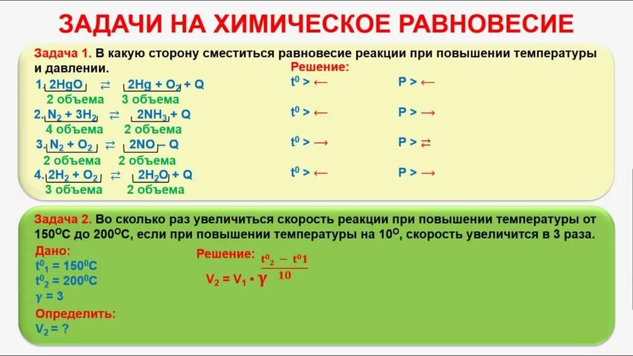 Реакция равновесие примеры. Как решать задания на химическое равновесие. Задачи по химическому равновесию. Задачи на химическое равновесие. Смещение химического равновесия примеры.